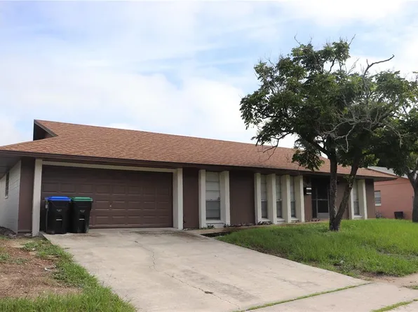 6025 Wedgewood Cir, Orlando, FL 32808