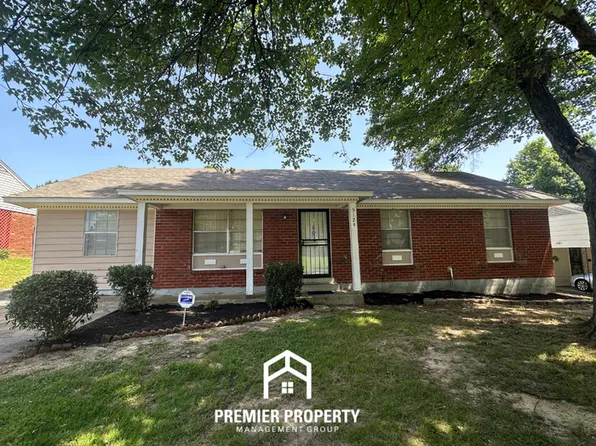 5124 Rolling Meadows Dr, Memphis, TN 38134