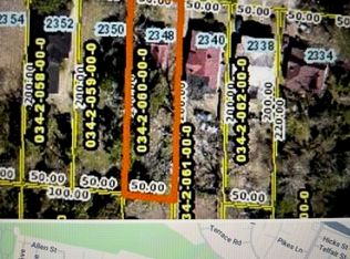 2348 Fitten St, Augusta, GA 30904