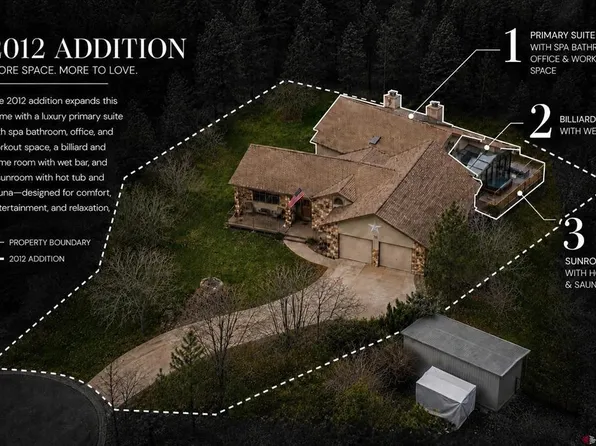 38 Danielle Circle, Durango, CO 81301
