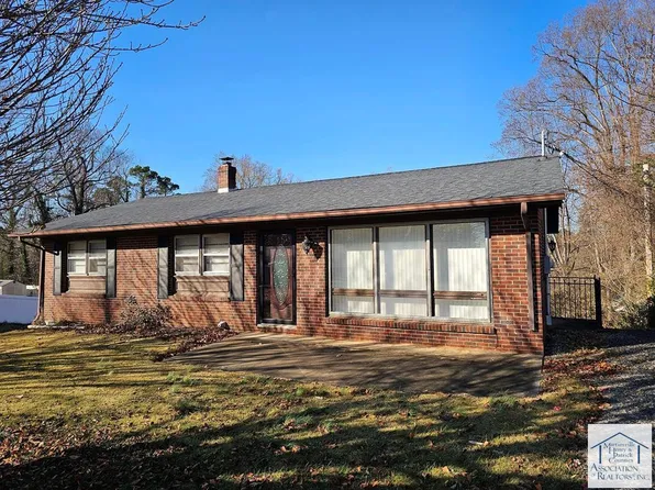 381 Lafayette Ave, Martinsville, VA 24112