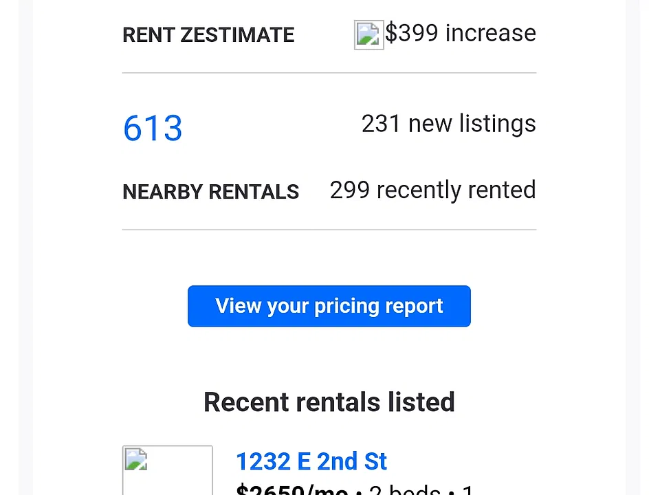 Cut and paste of Zillows rent estimate.