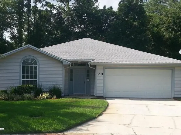 3611 CAROL ANN Lane, Jacksonville, FL 32223