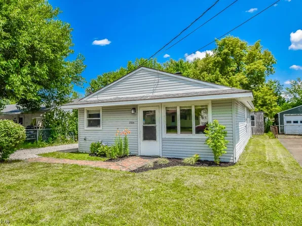 2524 Bollinger Ave NE, Canton, OH 44705