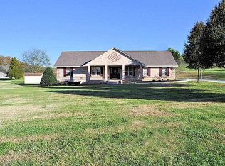 1538 Broad River Ln, Sevierville, TN 37876