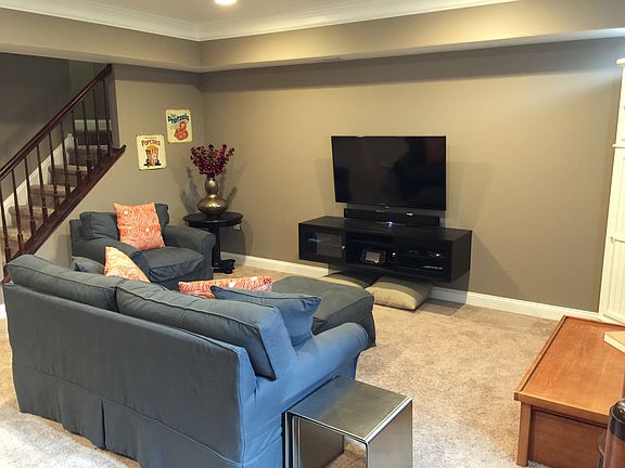 TV Mounts Included