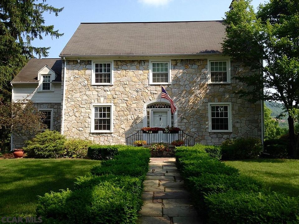 Main View
