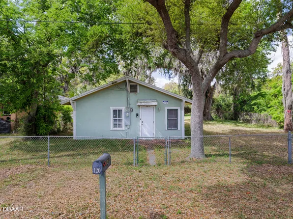 120 N Adams St, Daytona Beach, FL 32114