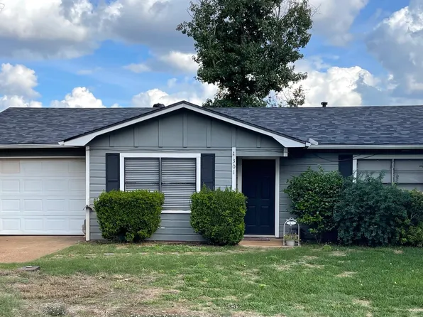 301 Crestview St, Whitehouse, TX 75791