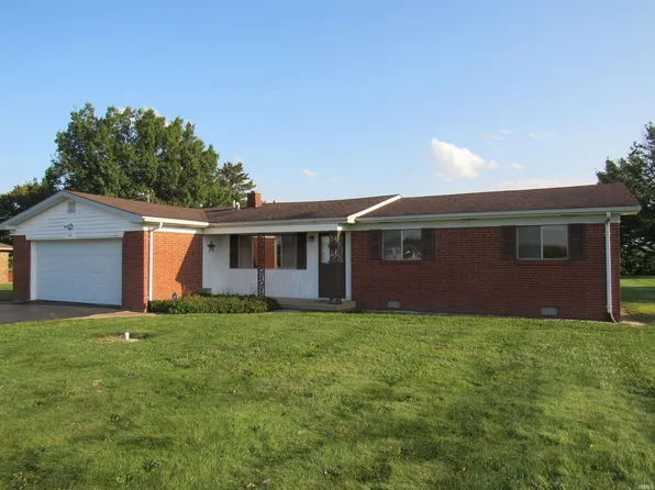4179 E 400 S, Kokomo, IN 46902