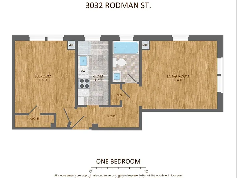 Rodman — Photo 15