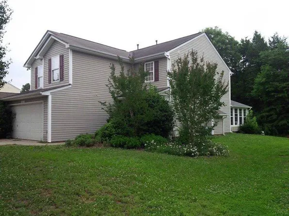 1827 Rosewell Dr, Rock Hill, SC 29732