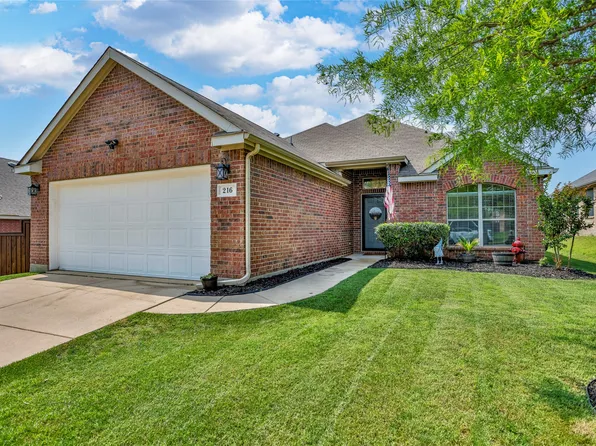 216 Linden Ct, Oak Pt, TX 75068