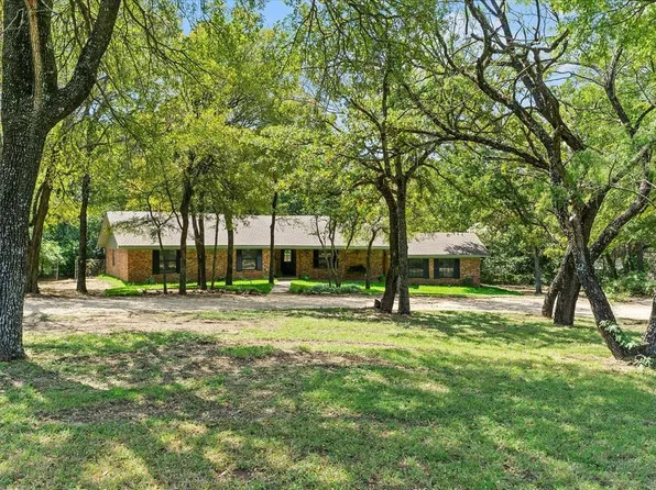 3700 NW County Road 16, Corsicana, TX 75110