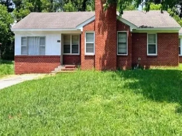 2004 Saint Elmo Ave, Memphis, TN 38127