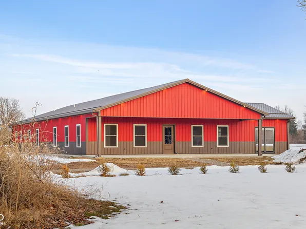 8615 S 150 W, Columbus, IN 47201