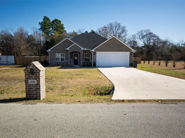 220 County Road 2466, Mineola, TX 75773