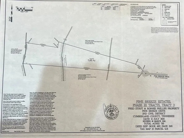 2 Pine Breeze Dr, Monterey, TN 38574