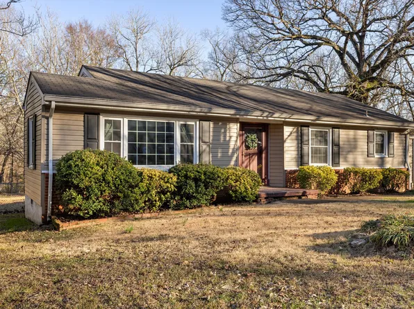 427 Osborne Dr, Chattanooga, TN 37421