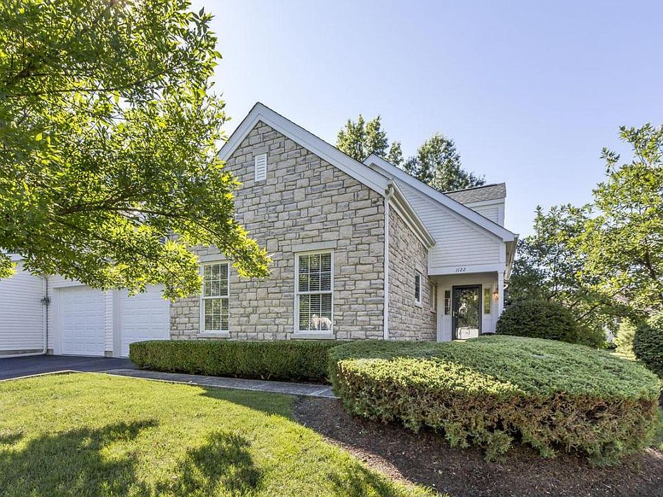 1st image of 1122 Sanctuary Pl