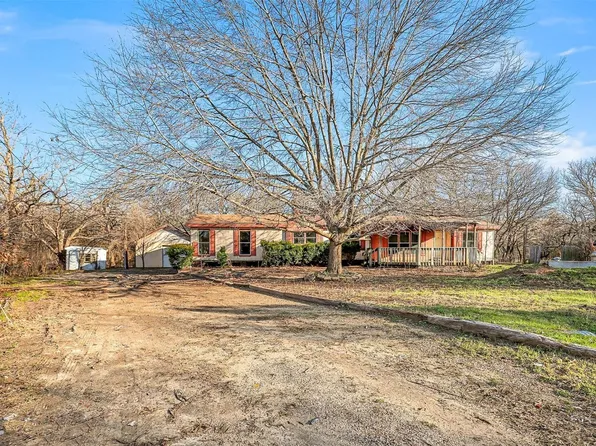 8240 Country Manor Ln, Alvarado, TX 76009