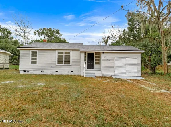 8719 5TH Avenue, Jacksonville, FL 32208