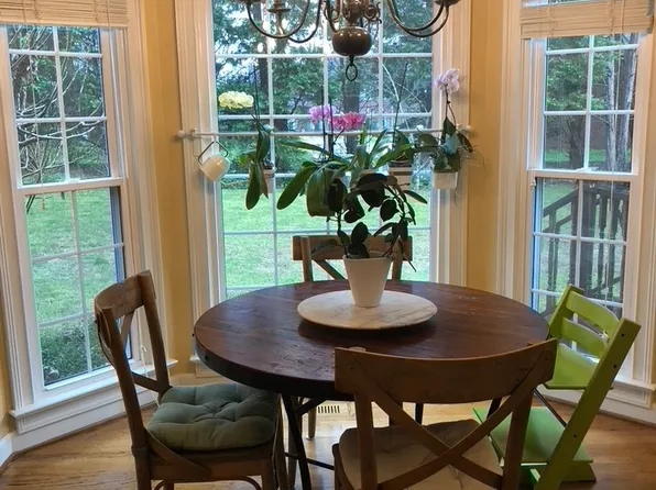 100 Gilderview Dr, Simpsonville, SC 29681