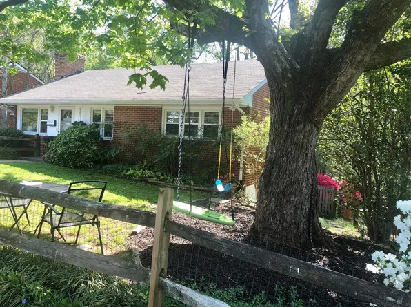 302 Monte Vista Ave, Charlottesville, VA 22903