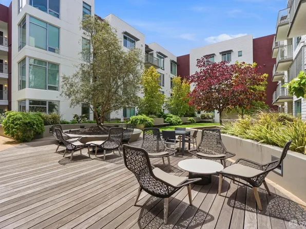 (undisclosed Address), Walnut Creek, CA 94596