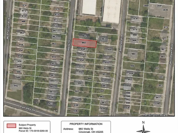 960 Wells St, Cincinnati, OH 45205