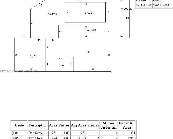 20501 SW 50th Pl — Photo 20