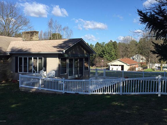 Rear View Fenced Area