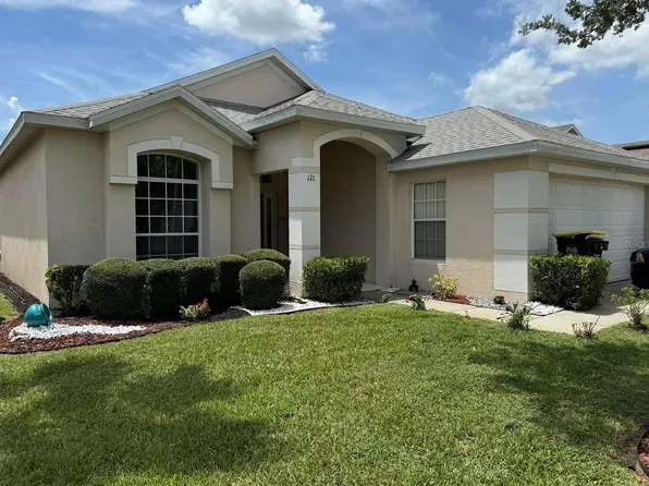 121 Bloomingdale Dr, Davenport, FL 33897