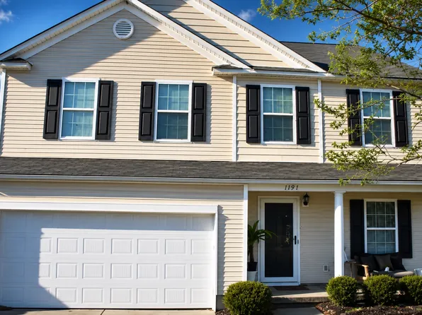 1193 Rabon Pond Dr #1193, Columbia, SC 29223