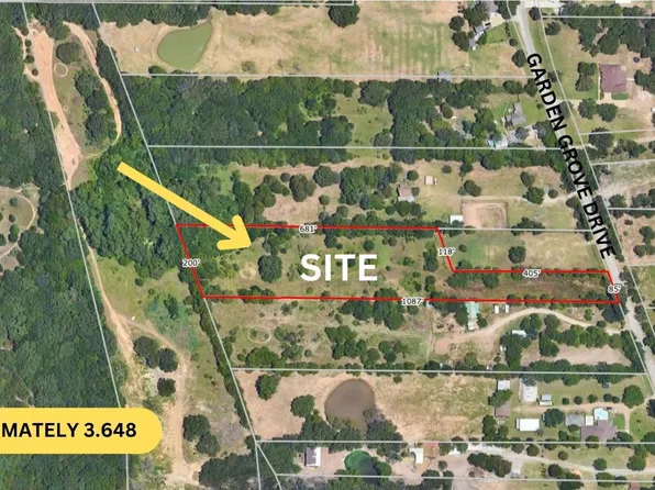 12116 Garden Grove Dr, Dallas, TX 75253