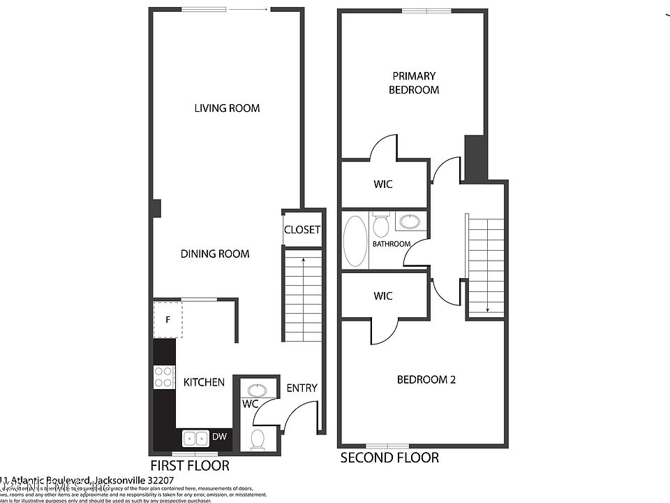5811 Atlantic Blvd Jacksonville, FL Zillow Apartments for Rent in