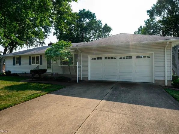 721 Lindy Lane Ave SW, North Canton, OH 44720