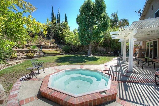 Well-maintained in ground spa! Just freshly serviced with minor repairs, so it ready to go! *Spa is-