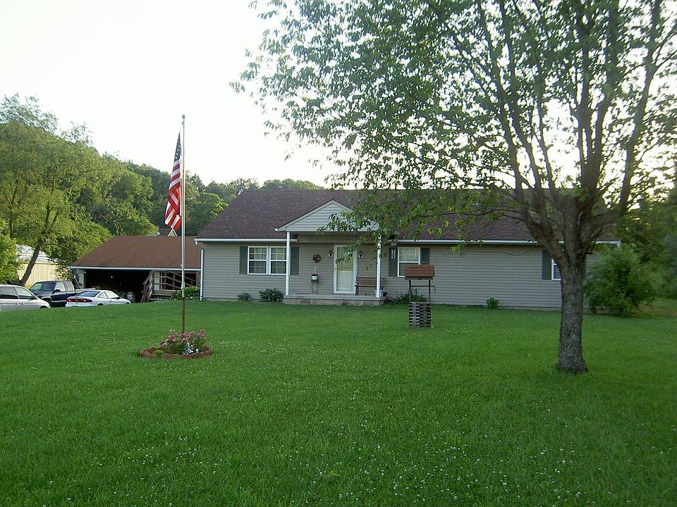 Welcome to 1636 SW Snoke Rd