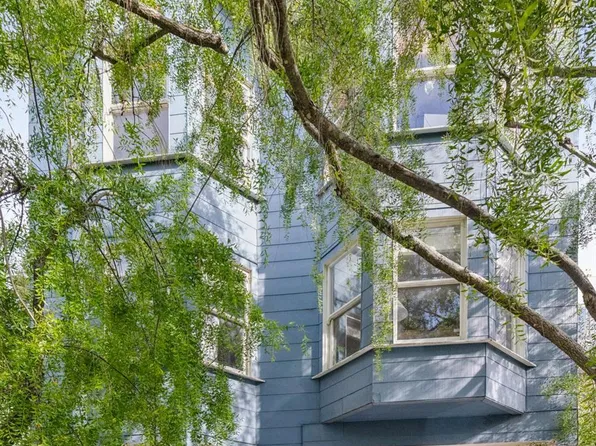 262 Downey St, San Francisco, CA 94117
