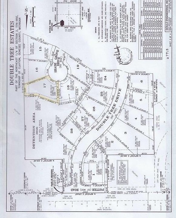2nd image of 2444 Shadegrove Dr