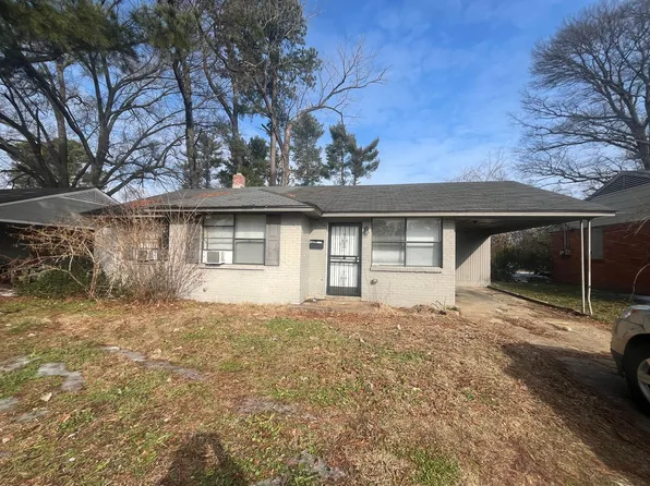4016 Rhodes Ave, Memphis, TN 38111