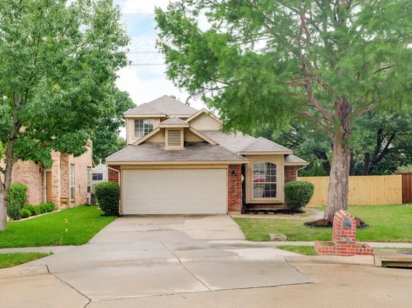 2080 Montclair Ln, Lewisville, TX 75067