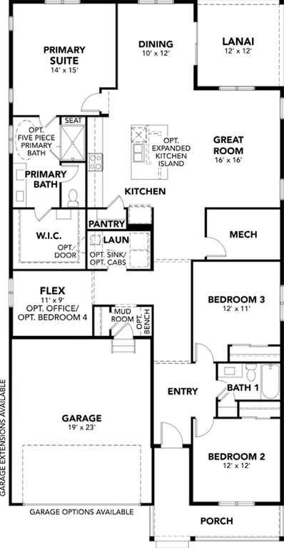 Charleston Plan, Trevenna