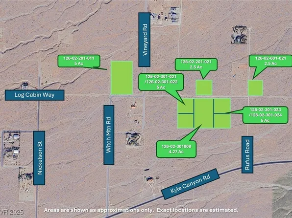 Log Cabin, Las Vegas, NV 89166