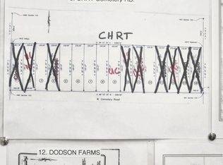 3950 W Cemetery Rd, Canyon, TX 79015