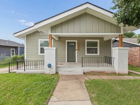 1424 NE 8th St, Oklahoma City, OK 73117