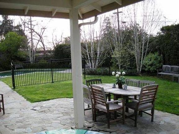 Backyard view from house