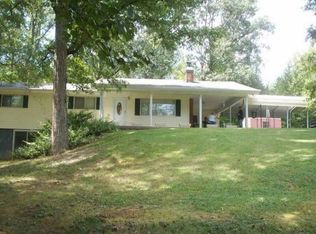 3282 River Rd, Mineral Bluff, GA 30559