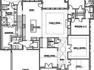 1510 Spyglass Hill Dr, Keller, TX 76248